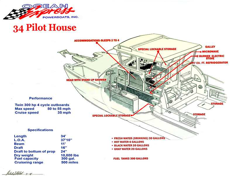 37 Pilot House - Cruiser Series